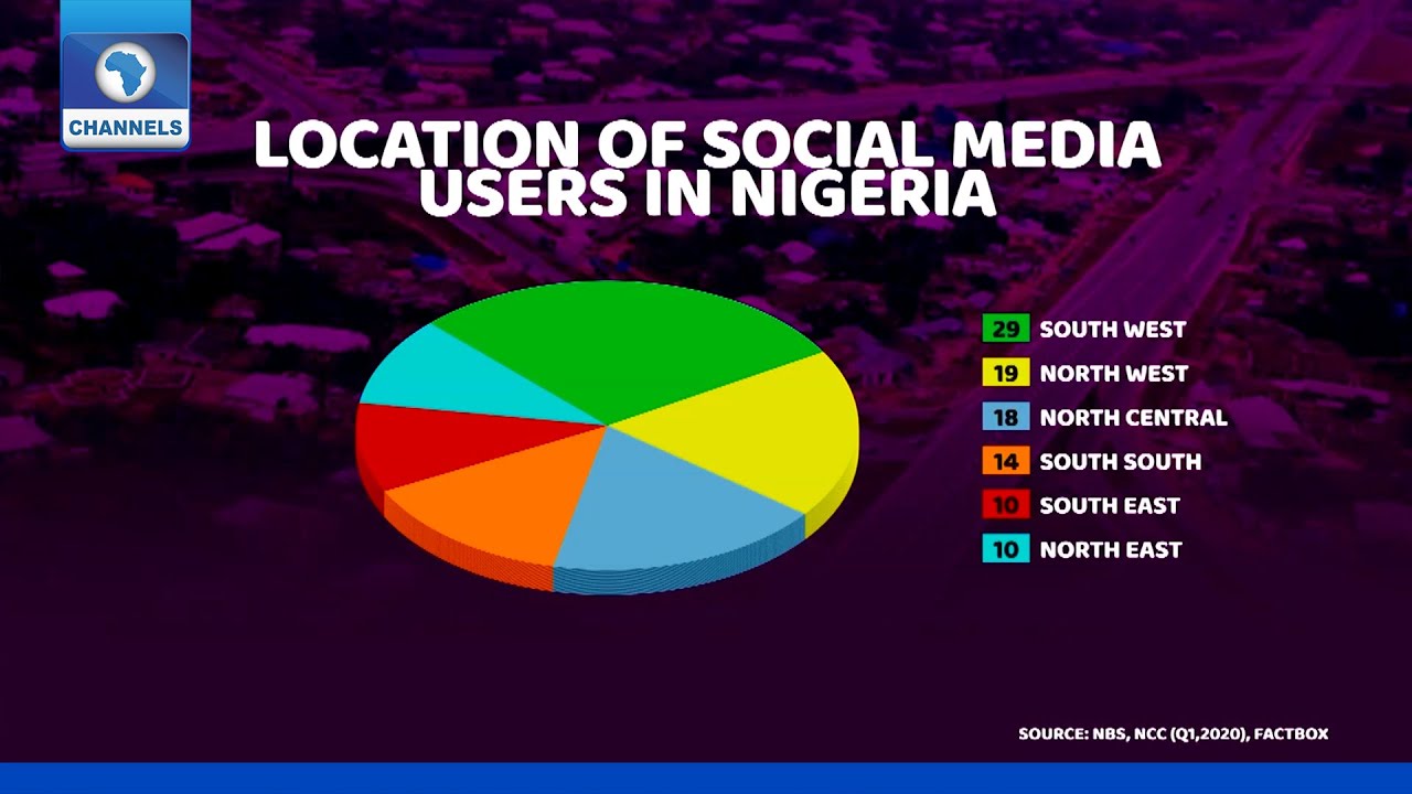 Fake News Menace: Regulating Social Media In Nigeria