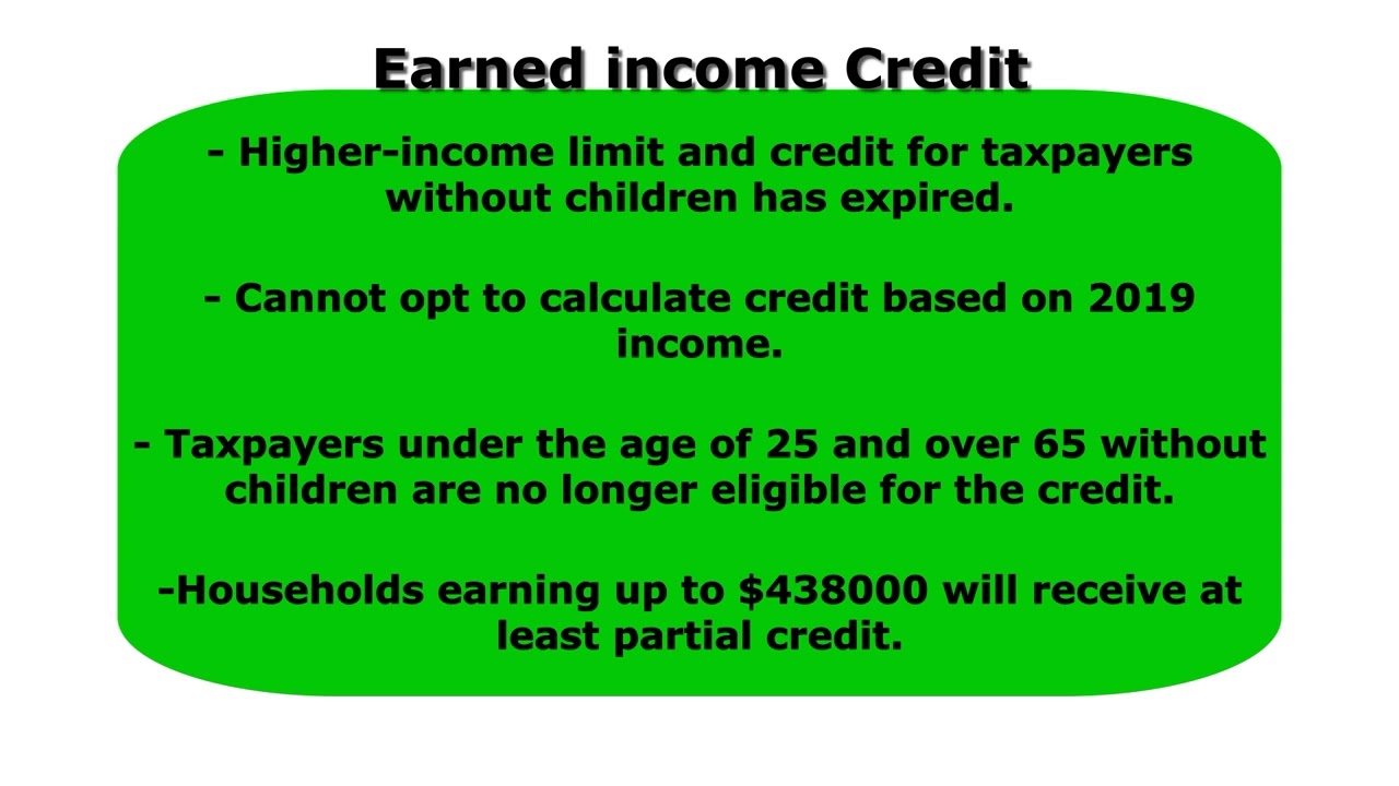 Tax law changes for 2022