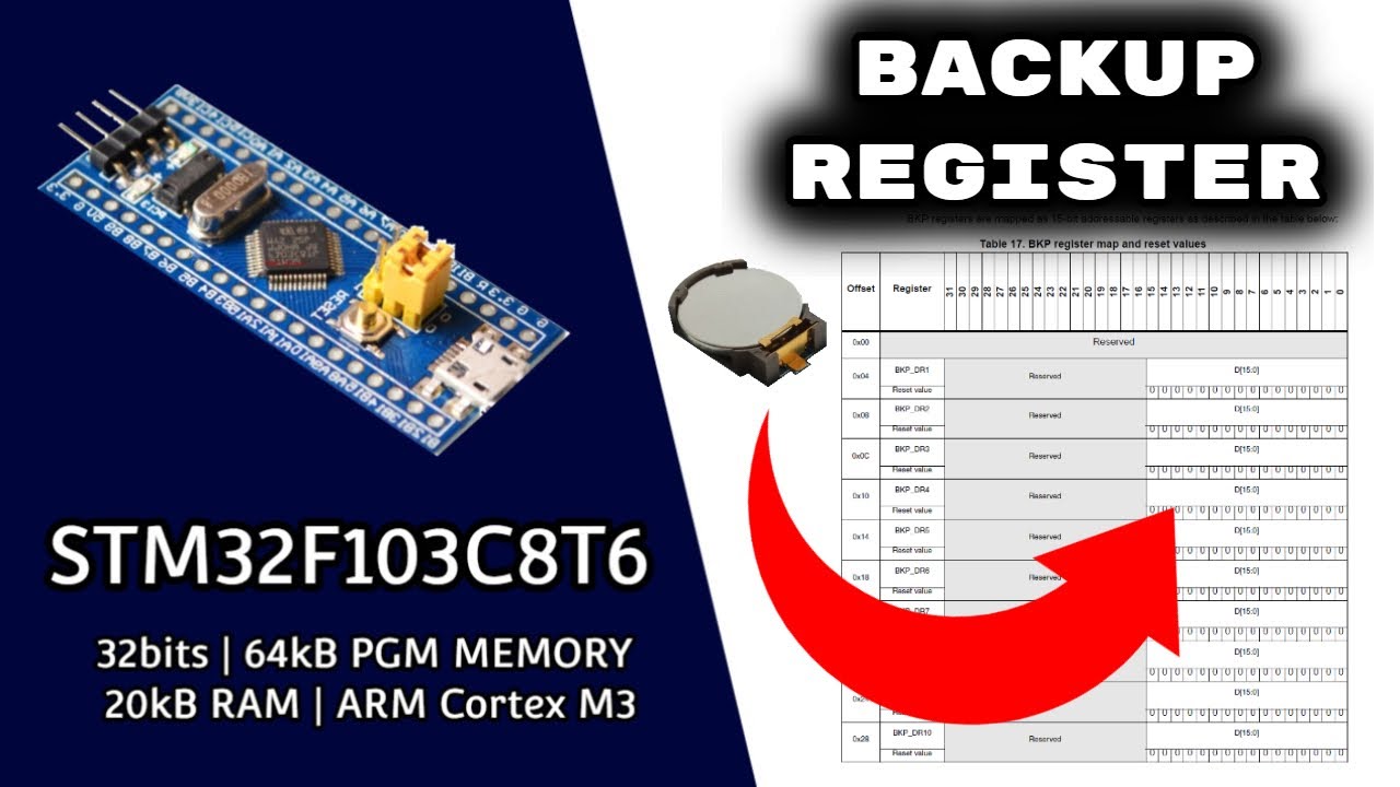 STM32 : STM32F103C8T6 | Backup Register