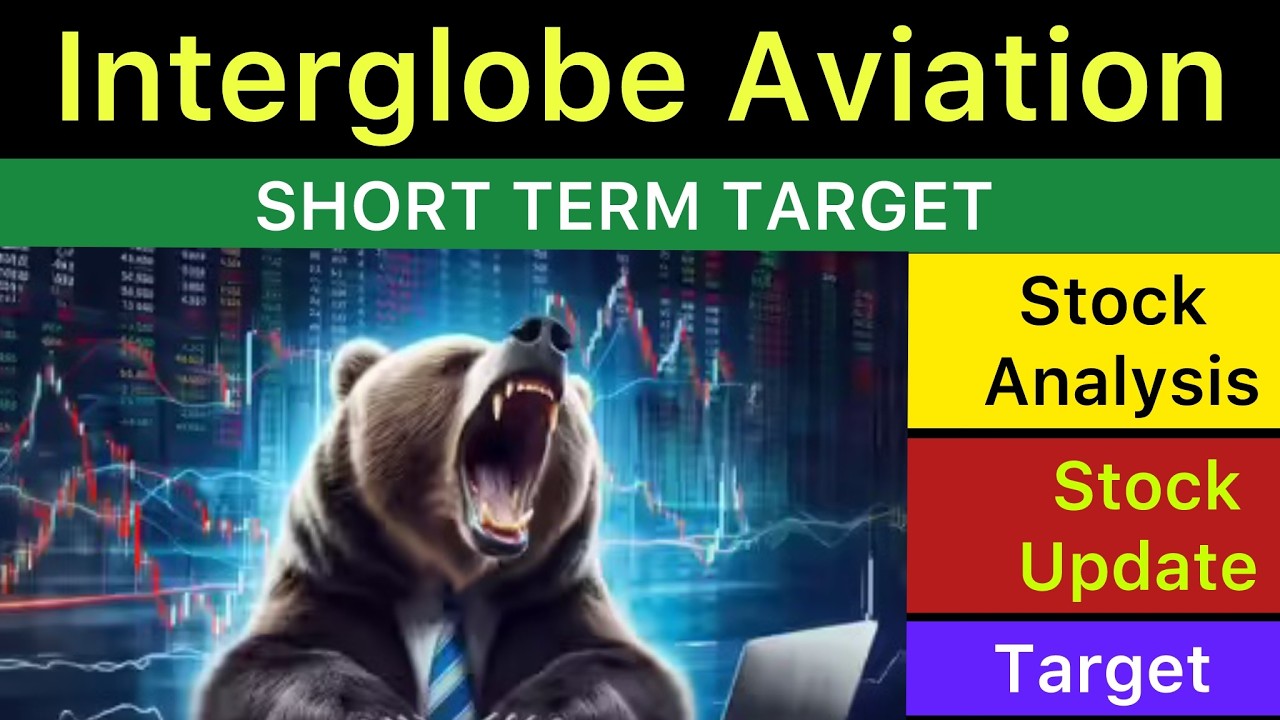 Анализ целевой цены акций INTERGLOBE AVIATION 🟢 Последние новости об акциях INDIGO | Анализ INDIG...