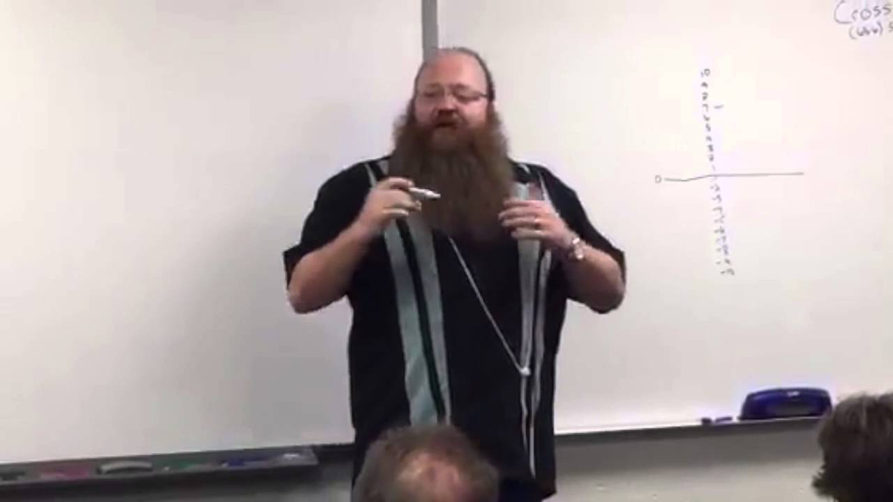 Risky Behaviors -- Substance Asbuse