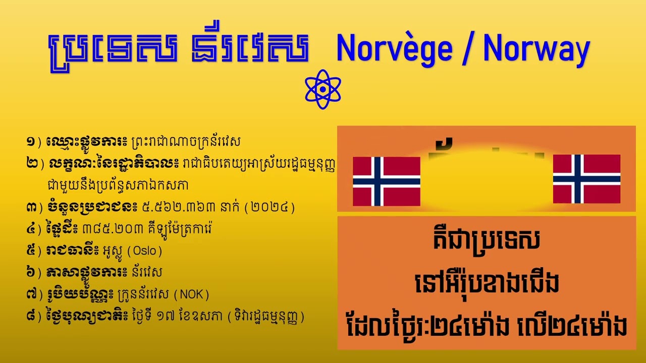 ប្រទេសគ្មានយប់