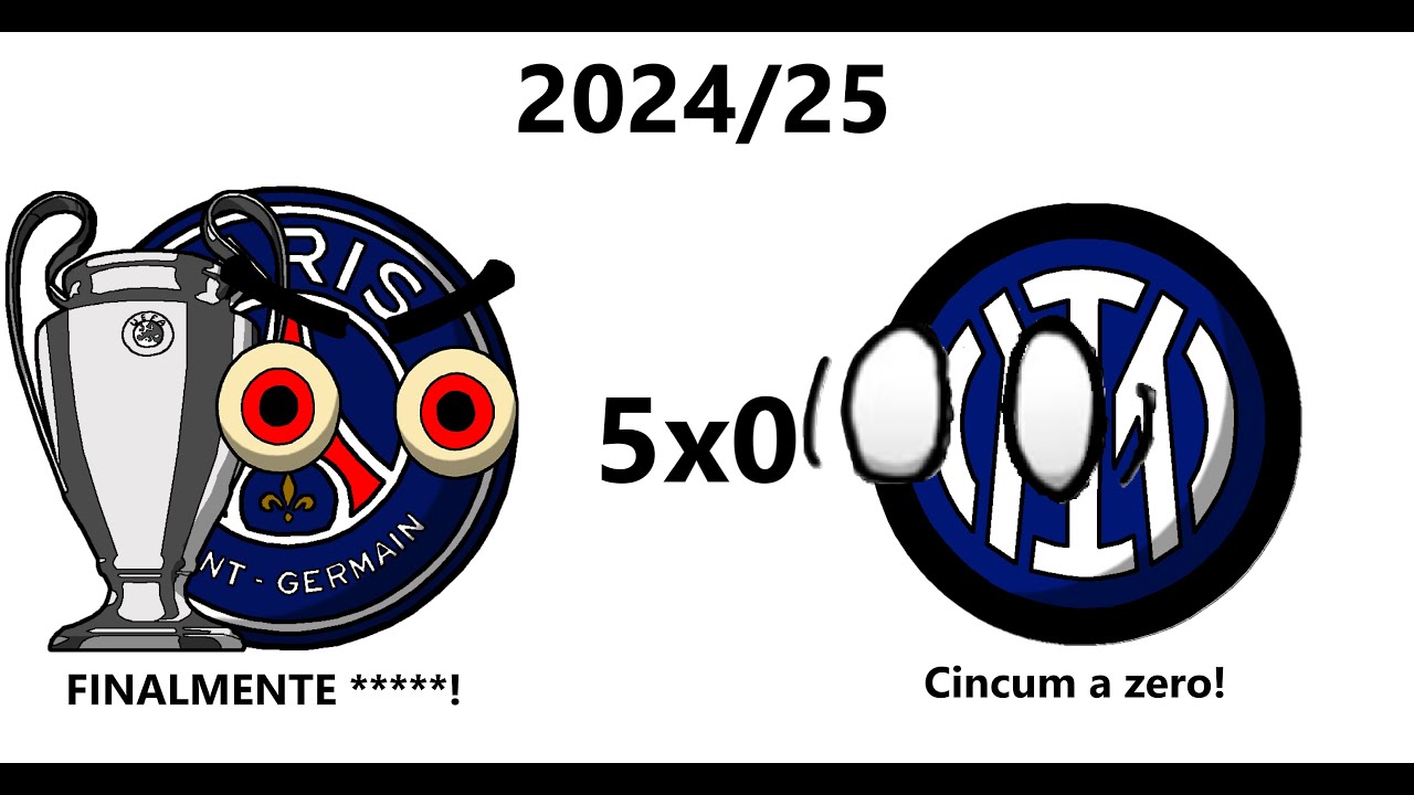 Campeões da UEFA Champions League (1955-2025)
