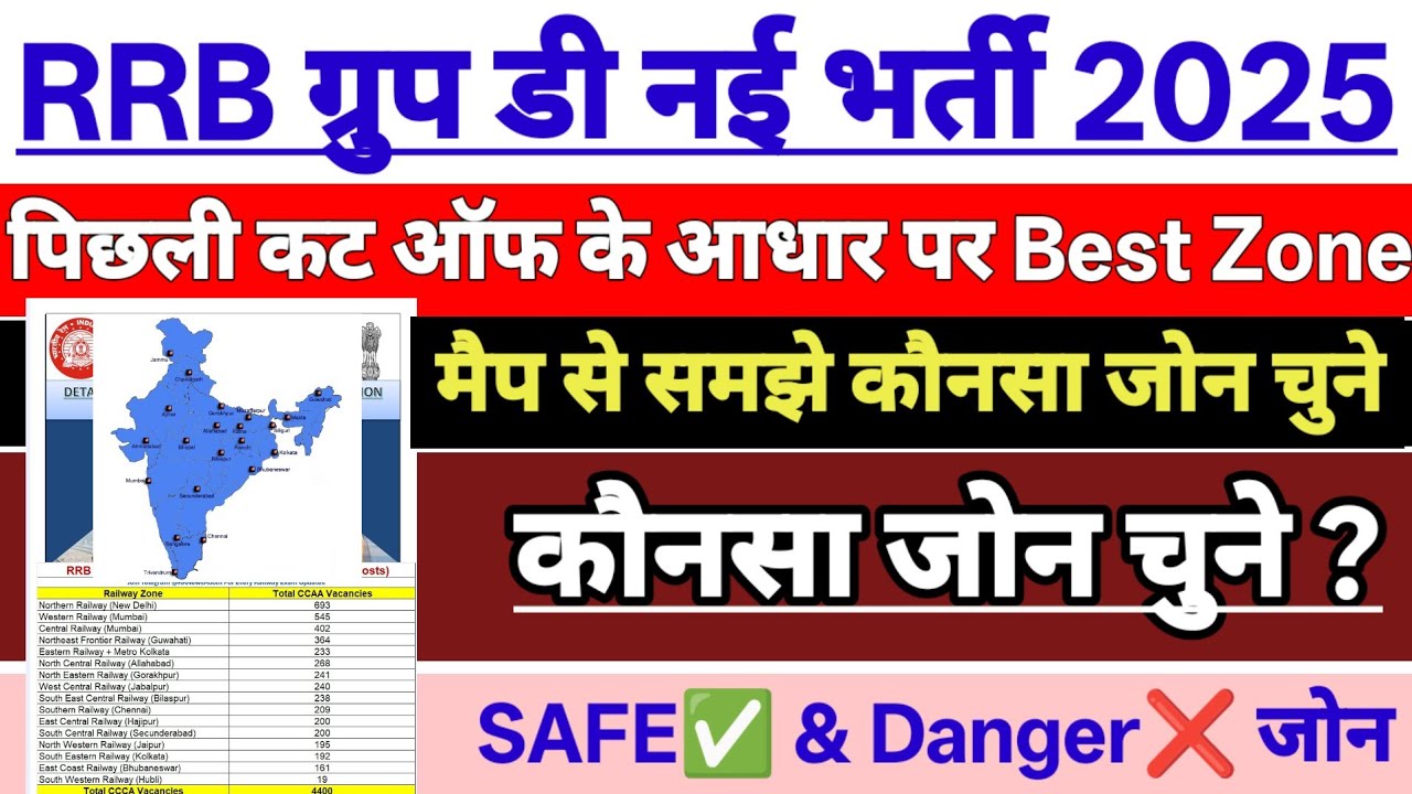 रेलवे ग्रुप डी 2025 कौनसा जोन चुने ? मैप & पिछली कट ऑफ के आधार पर समझे कौनसा जोन Best है? #rrbgroupd