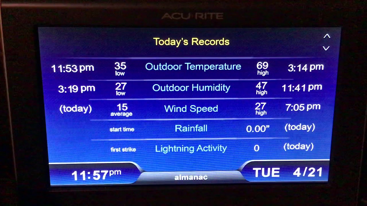 AcuRite 5 in 1 display review