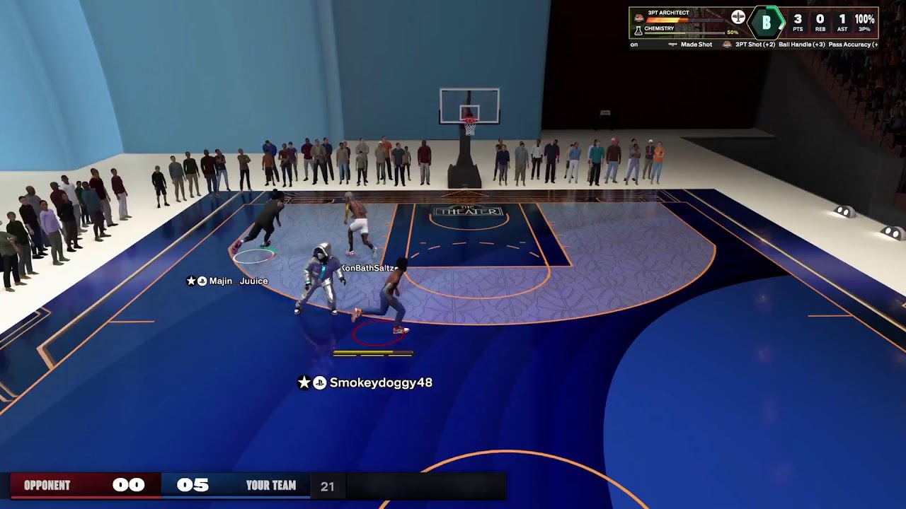 going crazy with fam