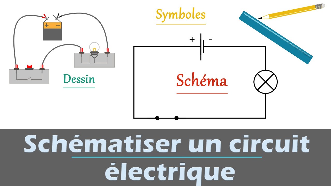 Sch&eacute;matiser un circuit &eacute;lectrique 💡| Physique - Chimie | Coll&egrave;ge - Cycle 4