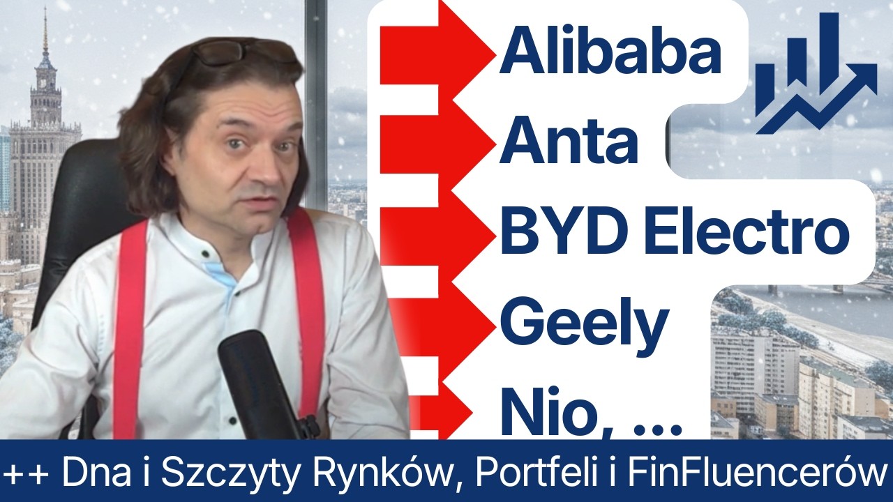 Analizujemy LIVE Spółki z Waszych Portfeli oraz Finfluencerów.