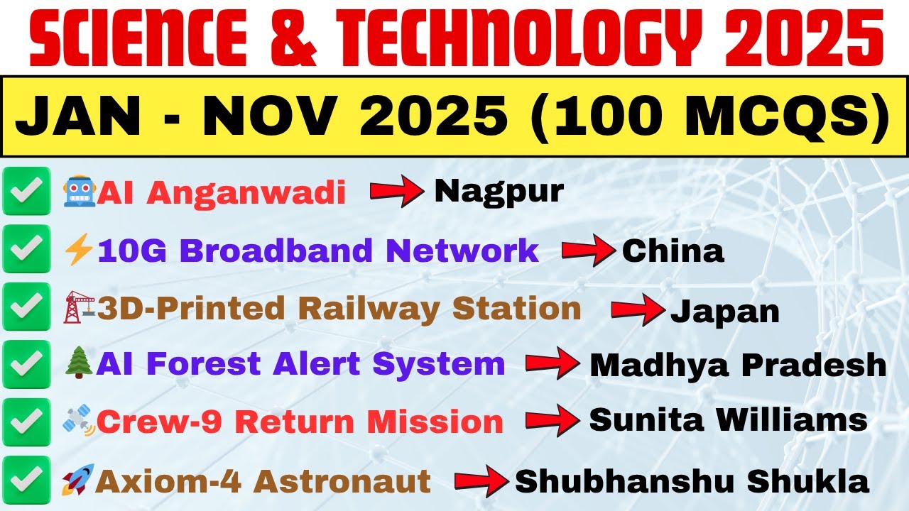 Top Science & Technology Current Affairs 2025 | ISRO, Space & Innovation | Last 6 Months