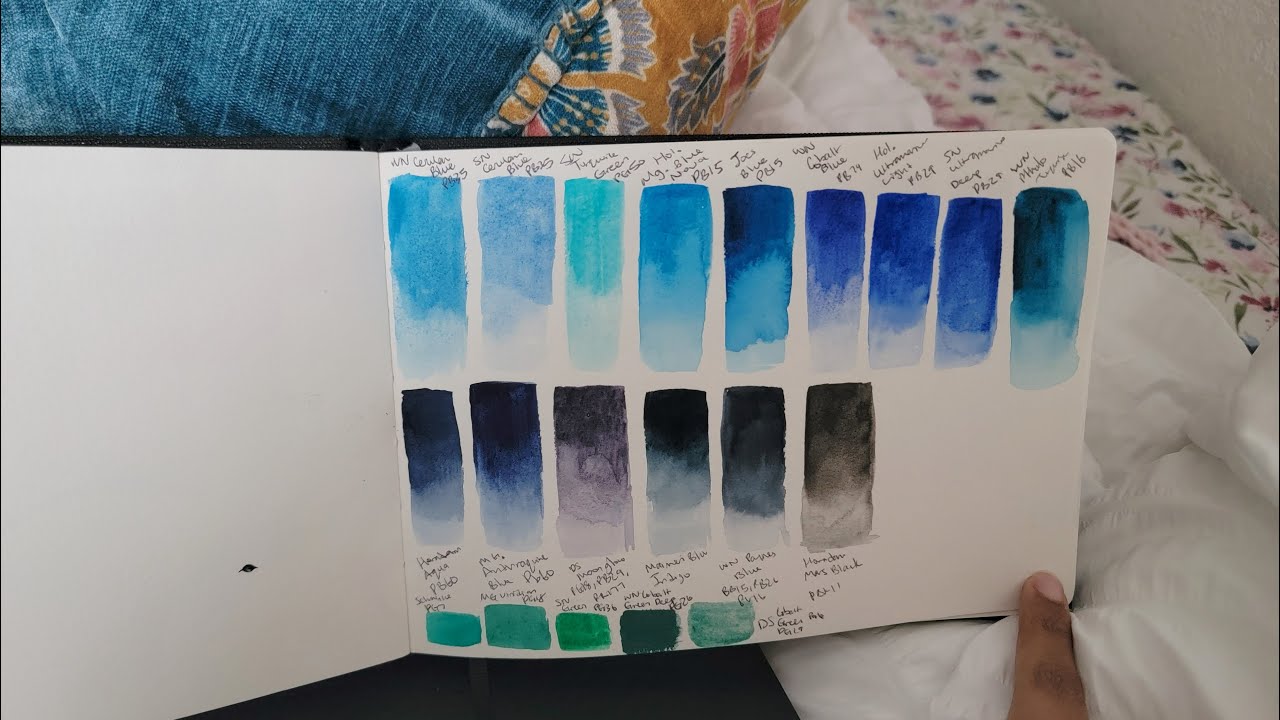 The BEST way to Swatch Watercolors - Tried and True