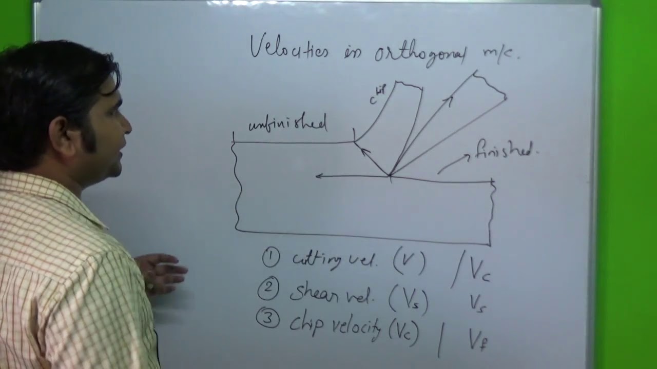 velocities in orthogonal machining