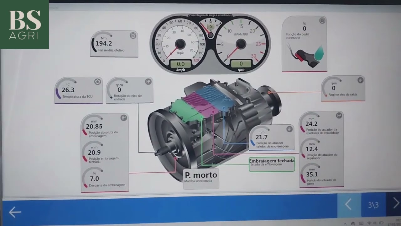 Diagnóstico transmissão ZF e sistema ARLA do caminhão DAF XF com o super scanner multimarcas TEXA.