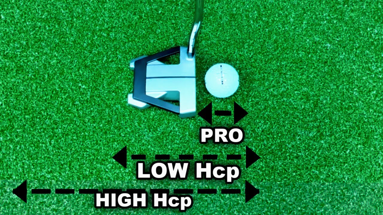 Golf Putting Consistency Simplified: Learn How to Putt with These 3 Easy Steps