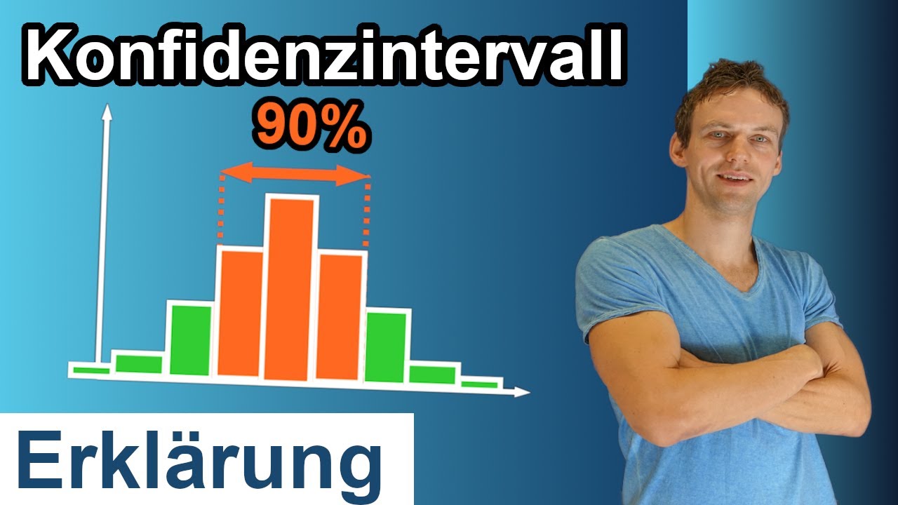 Konfidenzintervall/Vertrauensbereich leichte Einführung - Was ist das? Wann nutzt man sie?Statistik