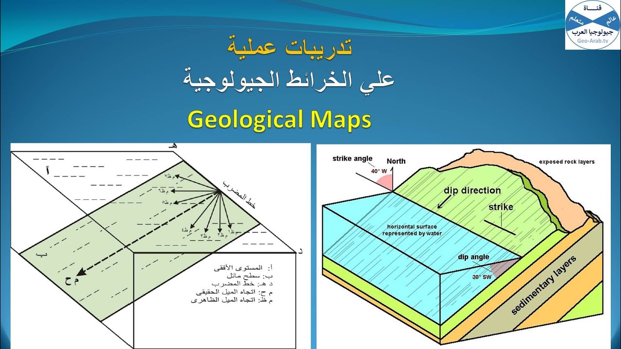 ح15: استخدام الميول الظاهرة لحساب الميل الحقيقي لرسم الطبقات المائلة علي الخريطة الكنتورية .