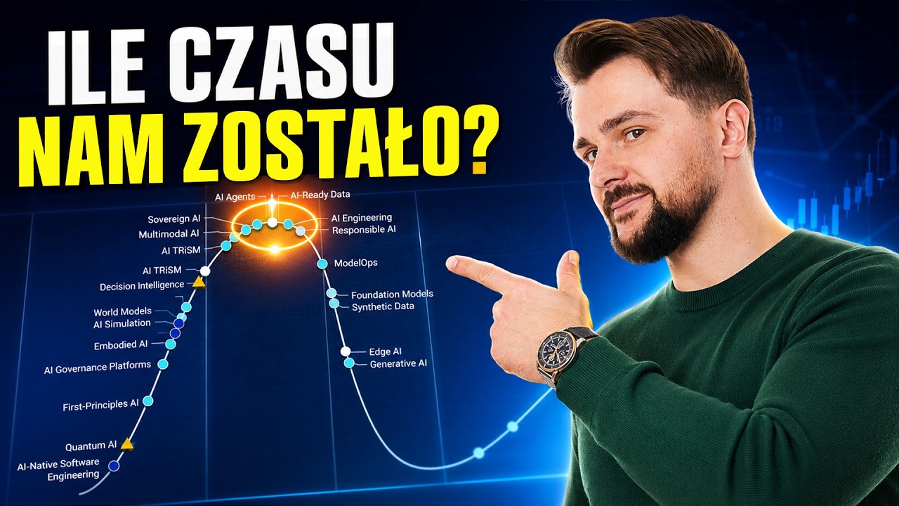 Odliczamy czas do końca hossy? Krzywa hype'u, zaskakująca emisja i wyceny, kt&oacute;ry nie krzyczą