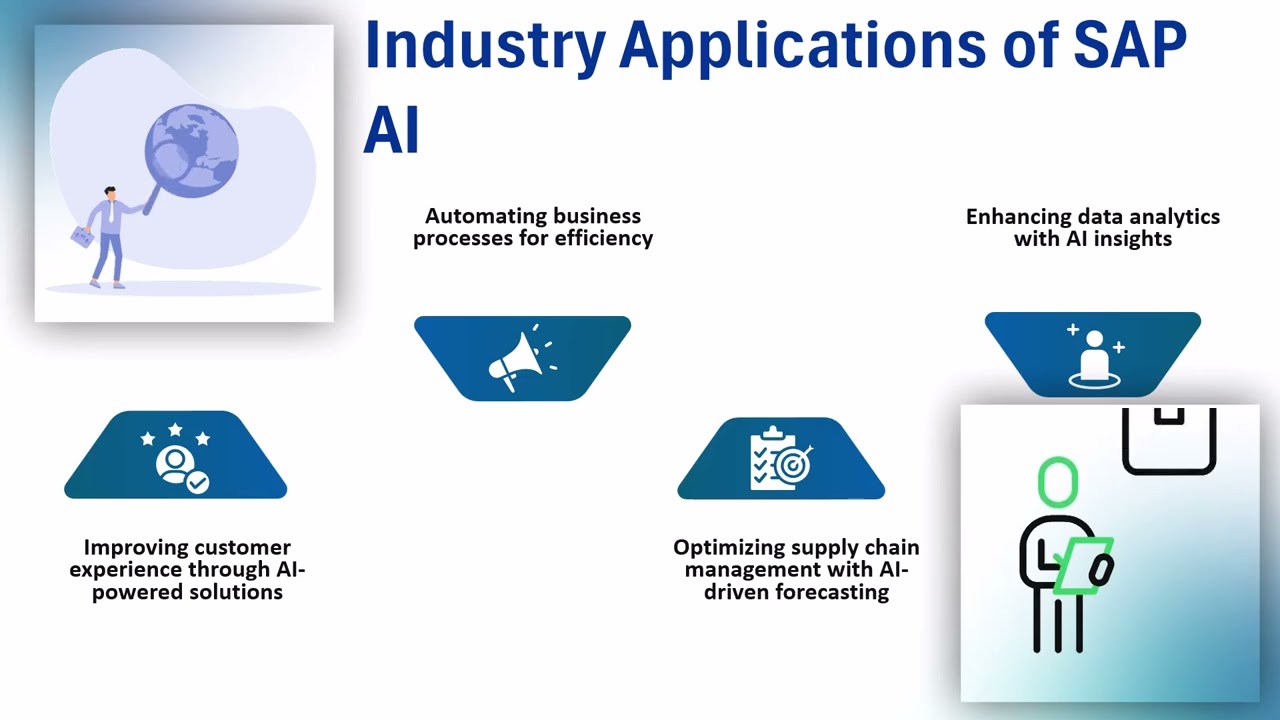 SAP Generative AI Certification | SAP AI Training | SAP Tutorial