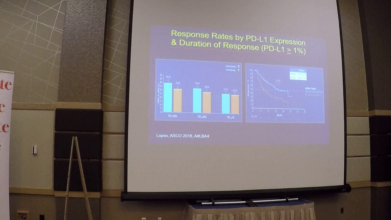 How I Manage Lung Cancer - Dr. H. Jack West, Part 1