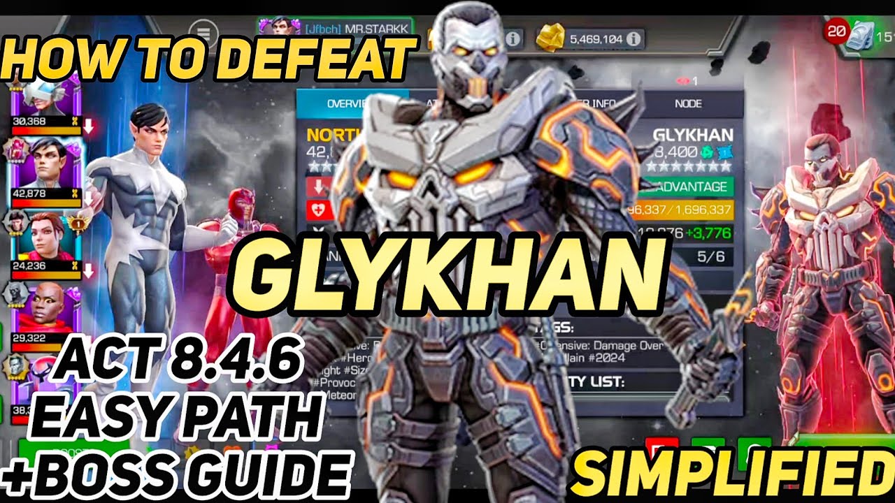 HOW TO DEFEAT GLYKHAN BOSS+EASY PATH GUIDE,ACT 8.4.6 QUEST COMPLETION,MCOC