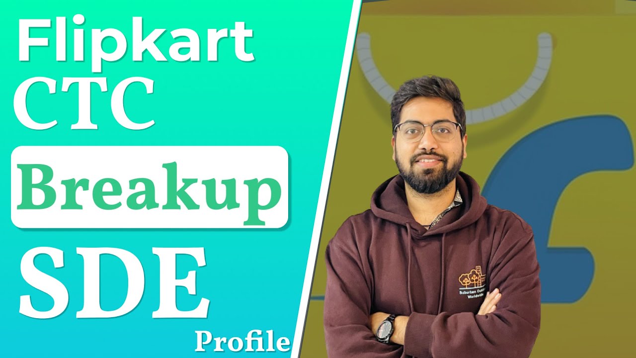 Flipkart CTC Breakup | SDE Salary Structure | SDE1-SDE4
