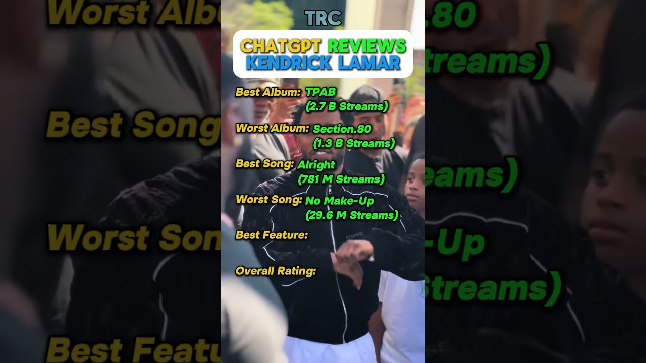 CHATGPT REVIEWS KENDRICK LAMAR! #rap #rapreview #hiphop #chatgpt #kendricklamar #ranking #music