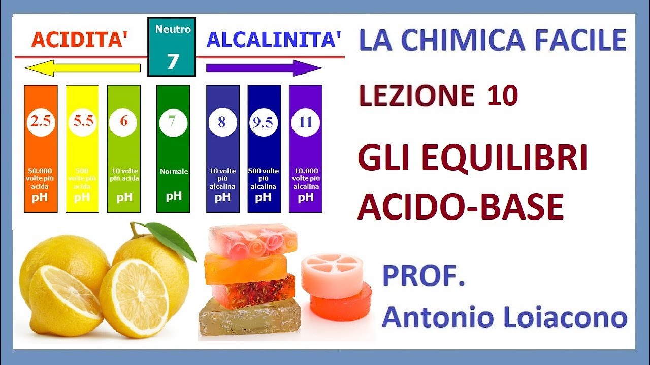 LA CHIMICA FACILE - Lezione 10 -  Gli Equilibri Acido - Base