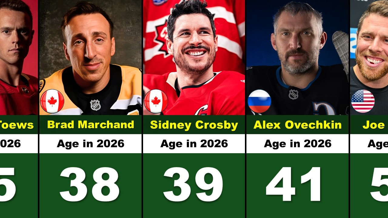NHL Player Ages 2026 | You’ll Be Surprised!