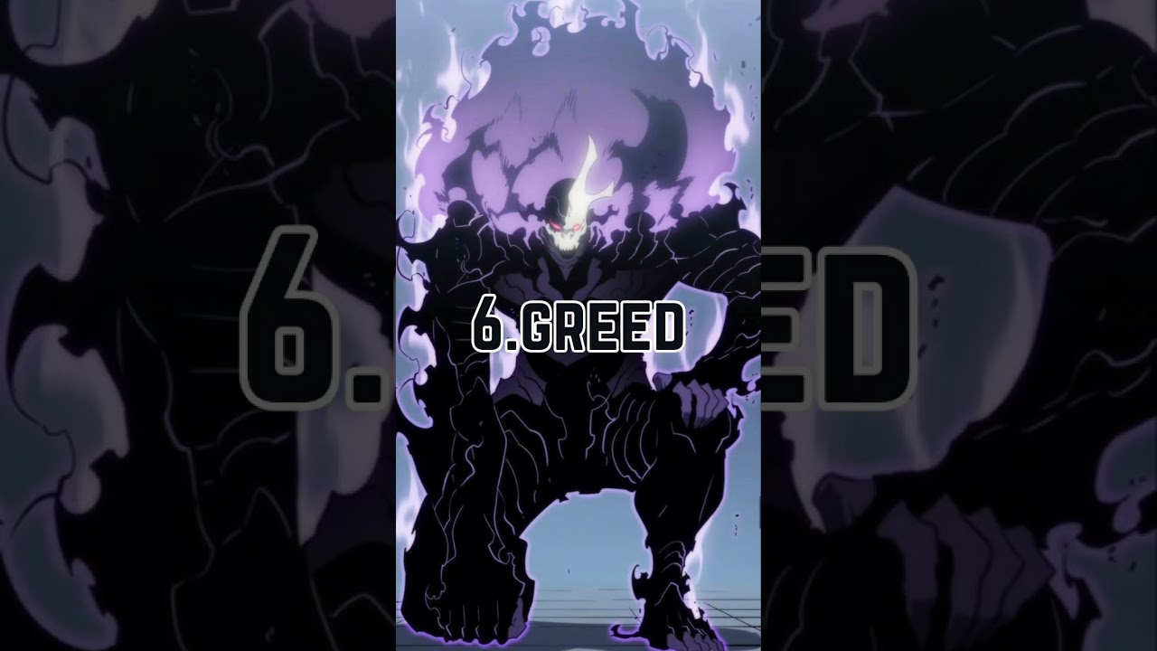 Top 10 strongest shadow of Sung Jin Woo (Solo leveling)🔥 #manwha #webtoon #manga #manhwa  #anime