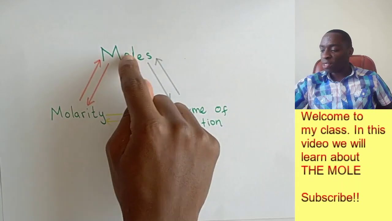 THE MOLE: Interconversion between Moles, Molarity and Volume of solution