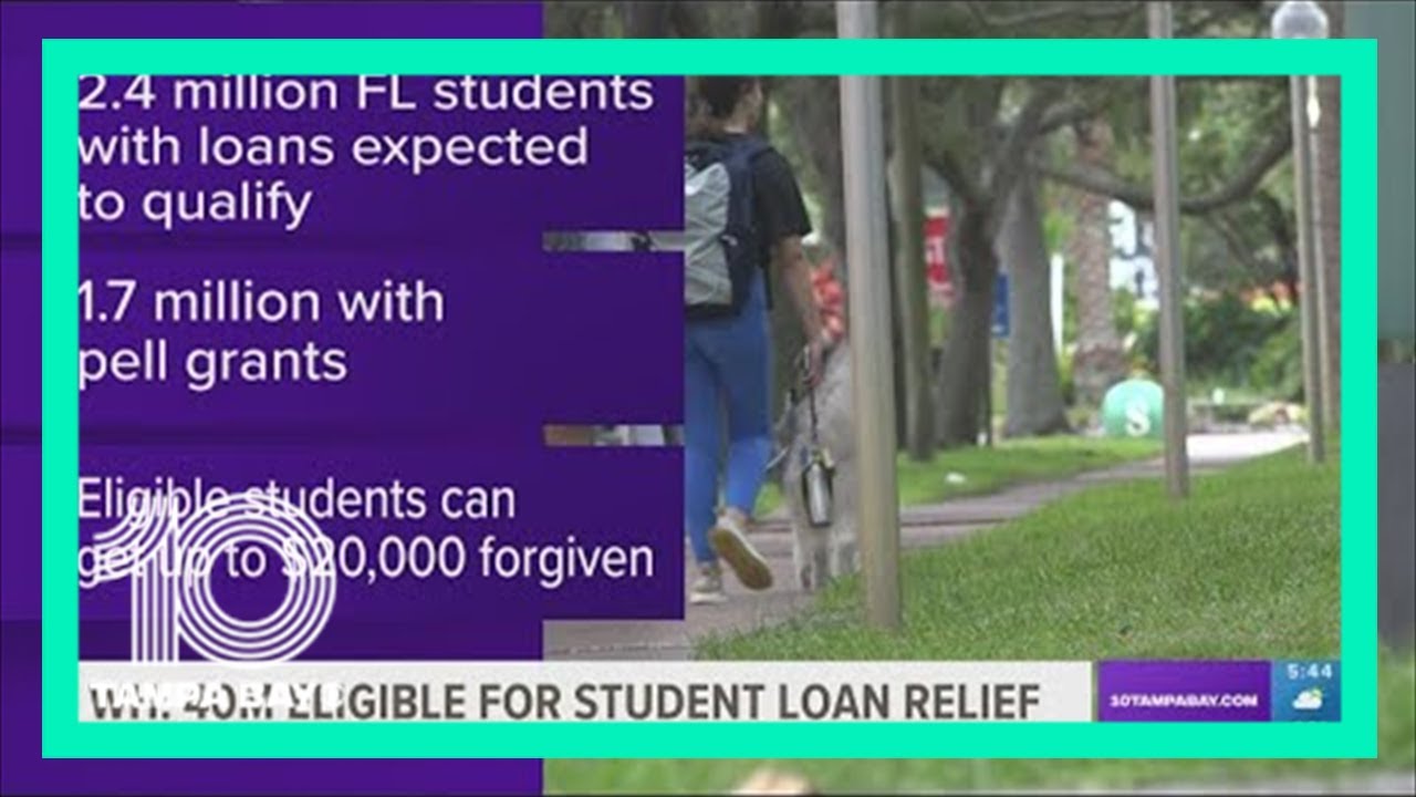 Student loan pandemic payments: Who's eligible for refunds and how do you apply?