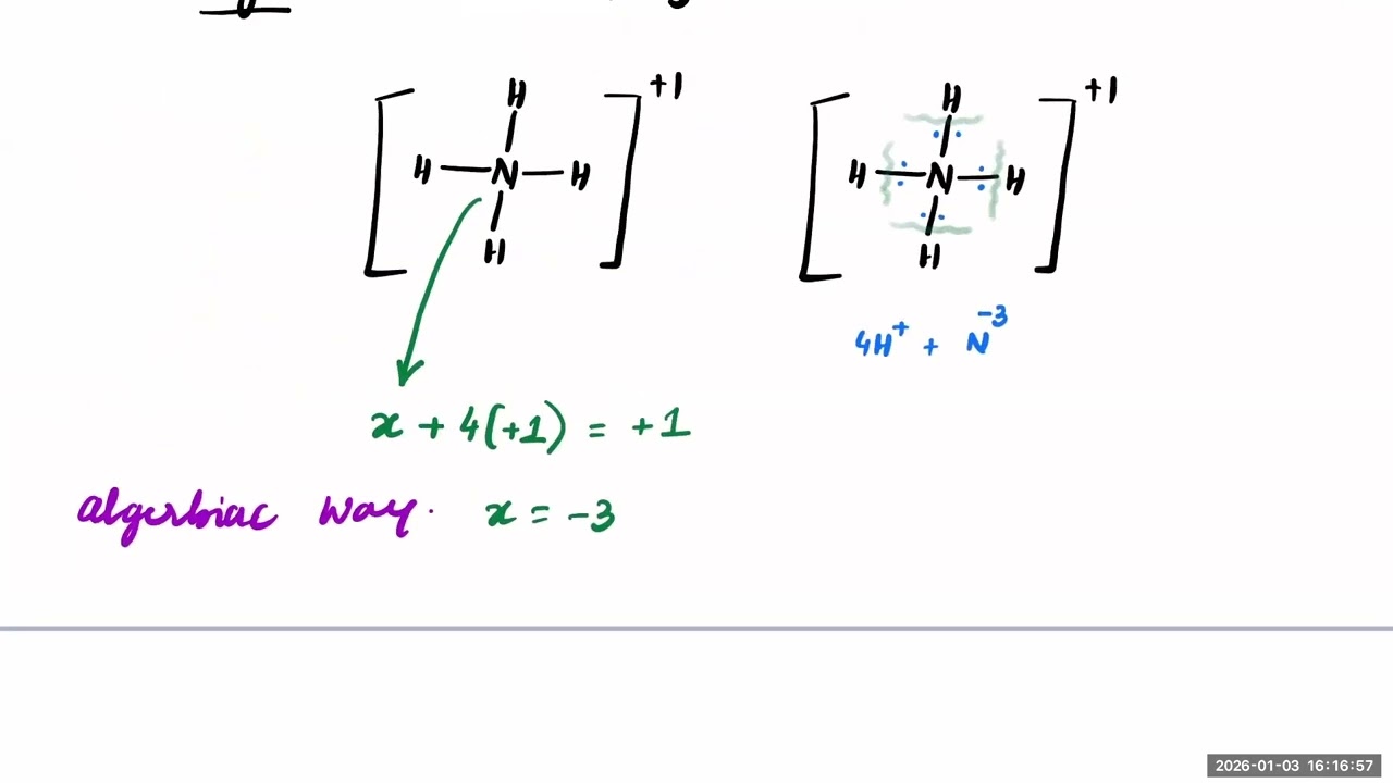 Redox Reactions - Lec 2