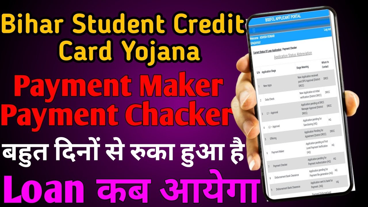 Current Status Of Loan Application: Stuck on Payment Maker/Payment Checker in BSCCY