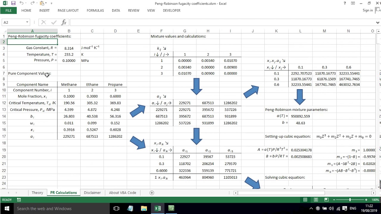 Equations of State part 9: Peng-Robinson fugacity coefficients
