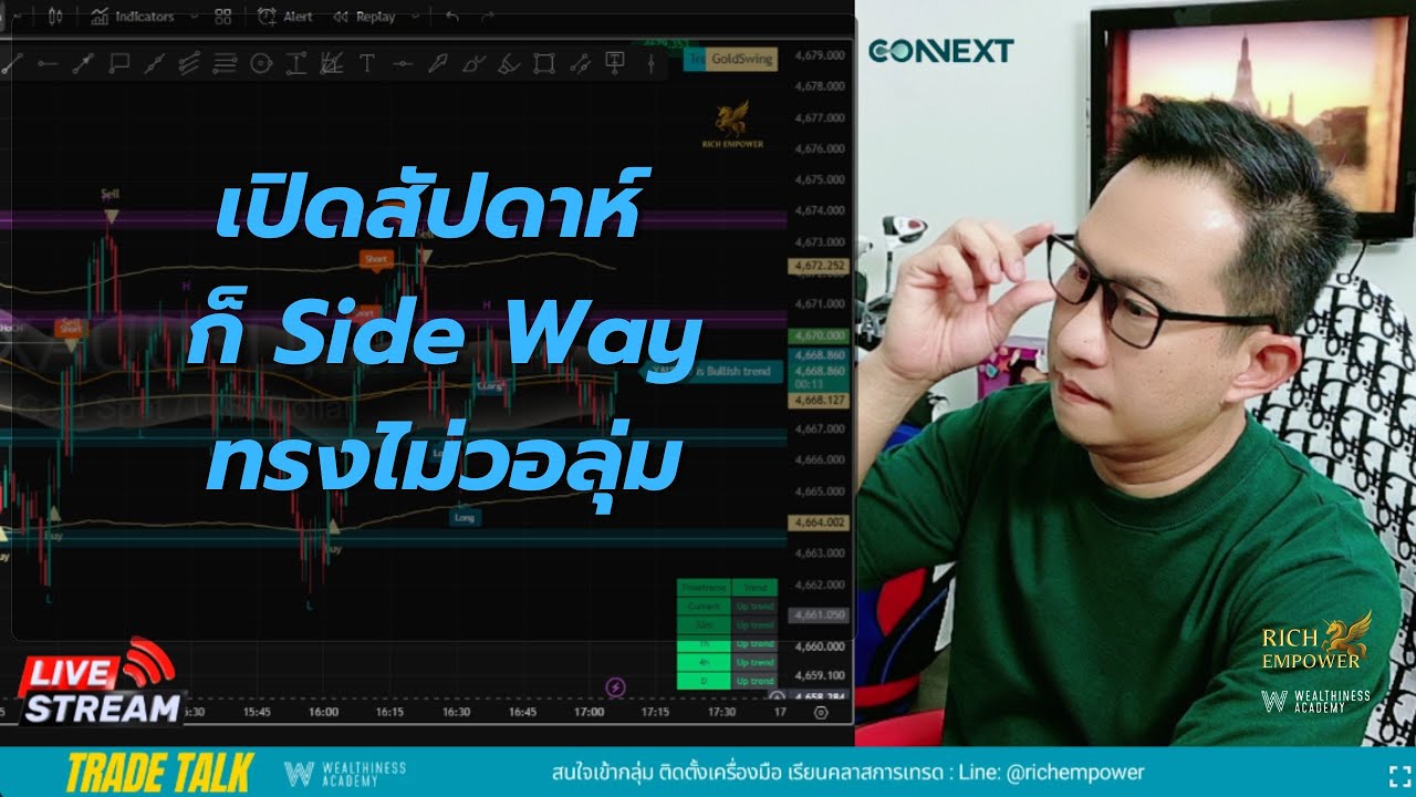 เปิดสัปดาห์ ก็ Side Way ทรงไม่มีวอลุ่ม