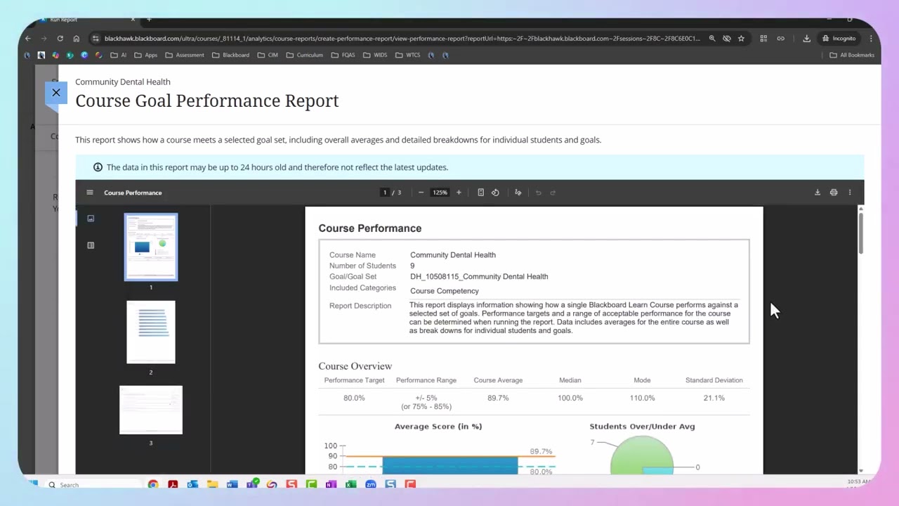 Course Level Goal Performance Report (Blackboard Ultra)