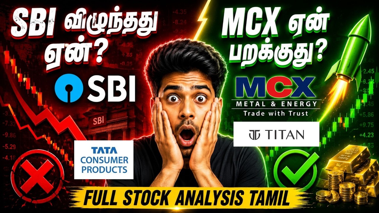 Powerful Stocks Analysis 🔥 SBI Crash to MCX Rally | Best Stocks to Watch Now?