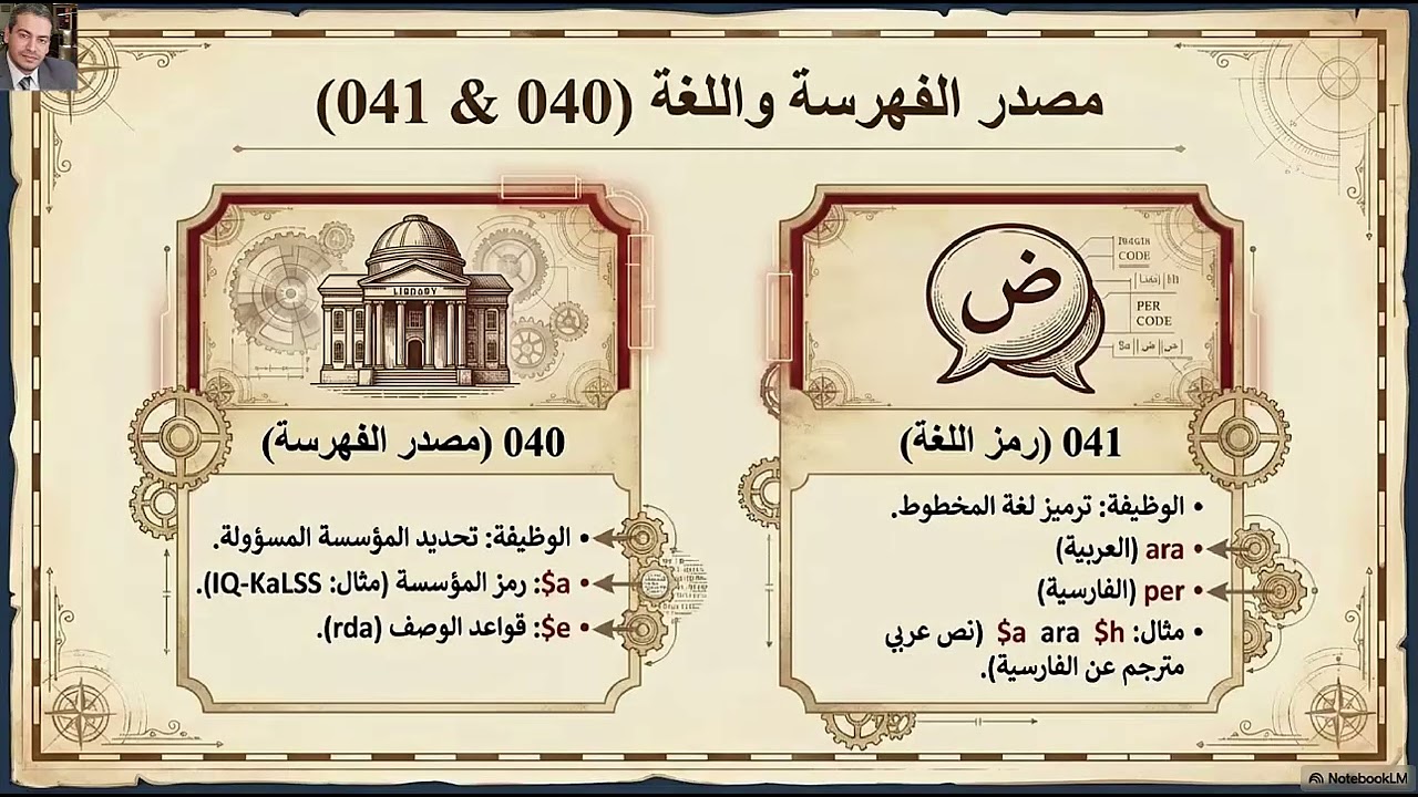 شيفرة التراث  الدليل التطبيقي لفهرسة المخطوطات بين معيار MARC21 وفلسفة RDA