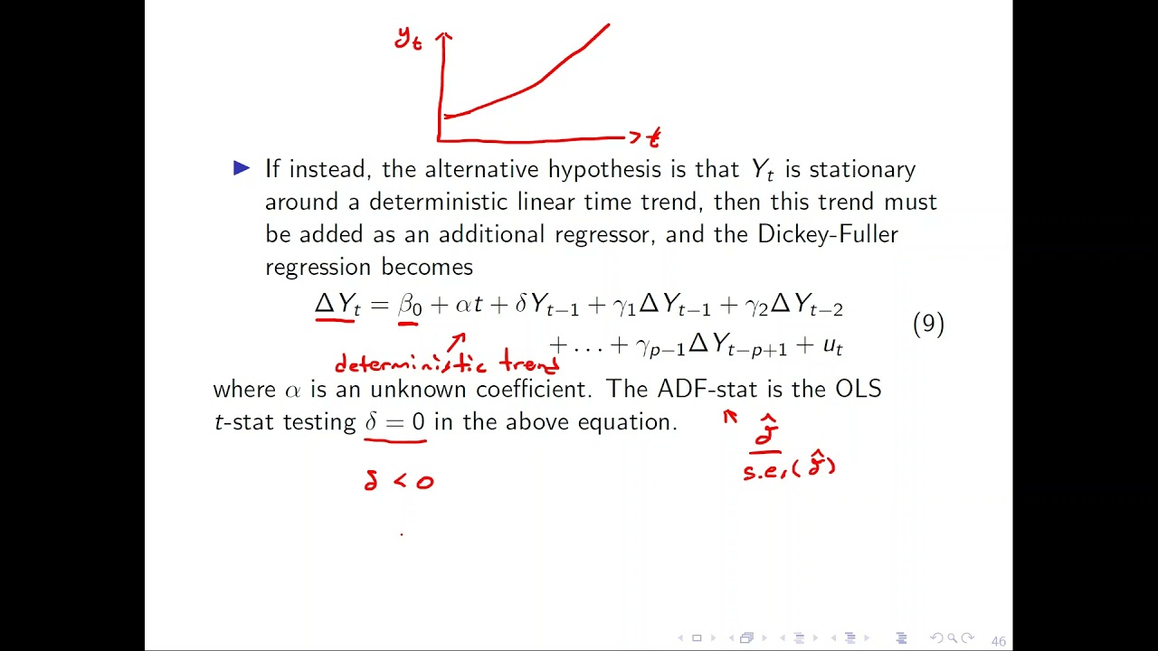 9.4.2.2 Dickey-Fuller Test - AR(p) model