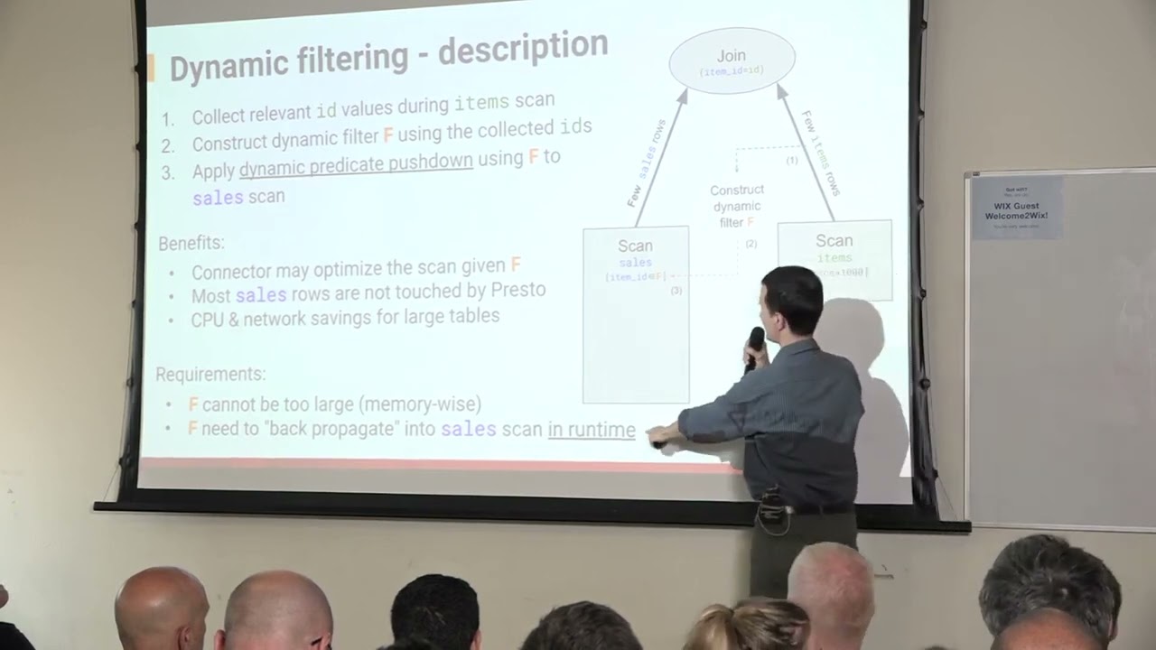 Roman Zeyde Software Engineer @ Varada on Dynamic filtering