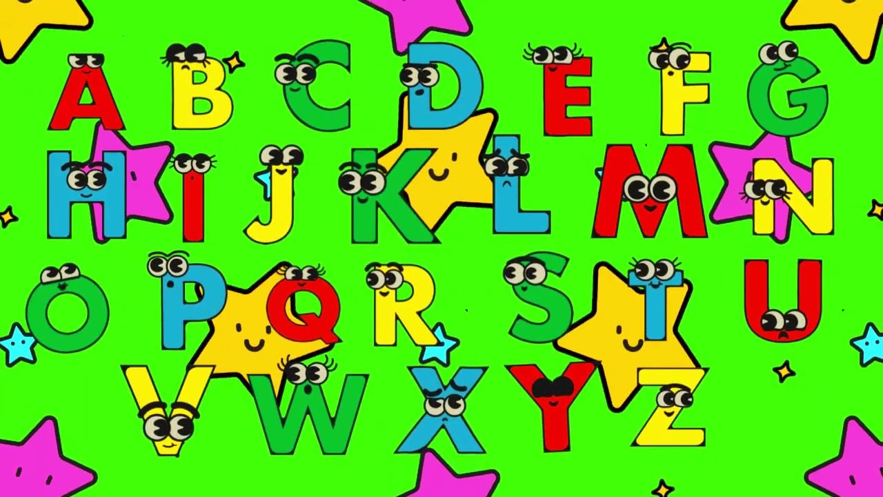 abc learning for toddlers|ABC |Alphabet & Phonics for Kids | BRIGHT KIDS CHANNEL #abc #kidslearning