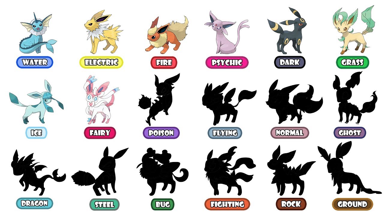 All 18 Type Eeveelution 2 - Future Pokemon Evolution.