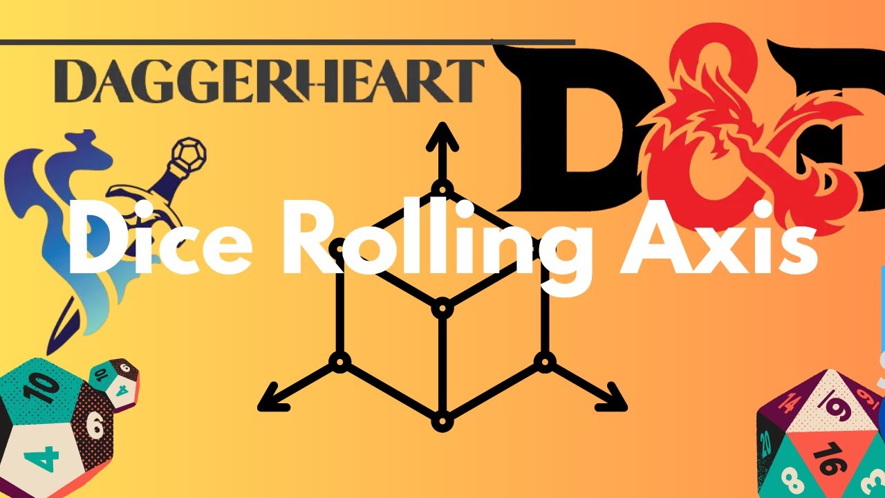 TTRPG D&D Dice Axis: Forward Back Up Down Left Right