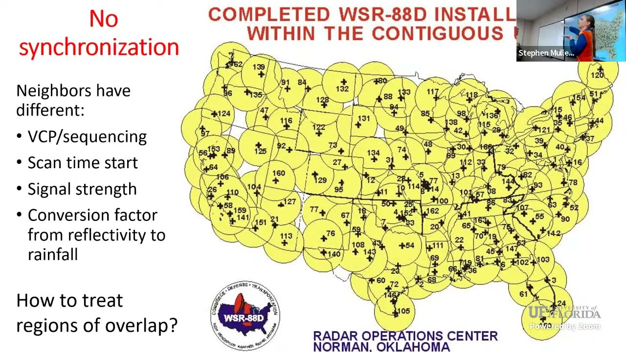 Reflectivity as Detected by Space- and Ground-Based Radars Detecting Tropical Cyclones