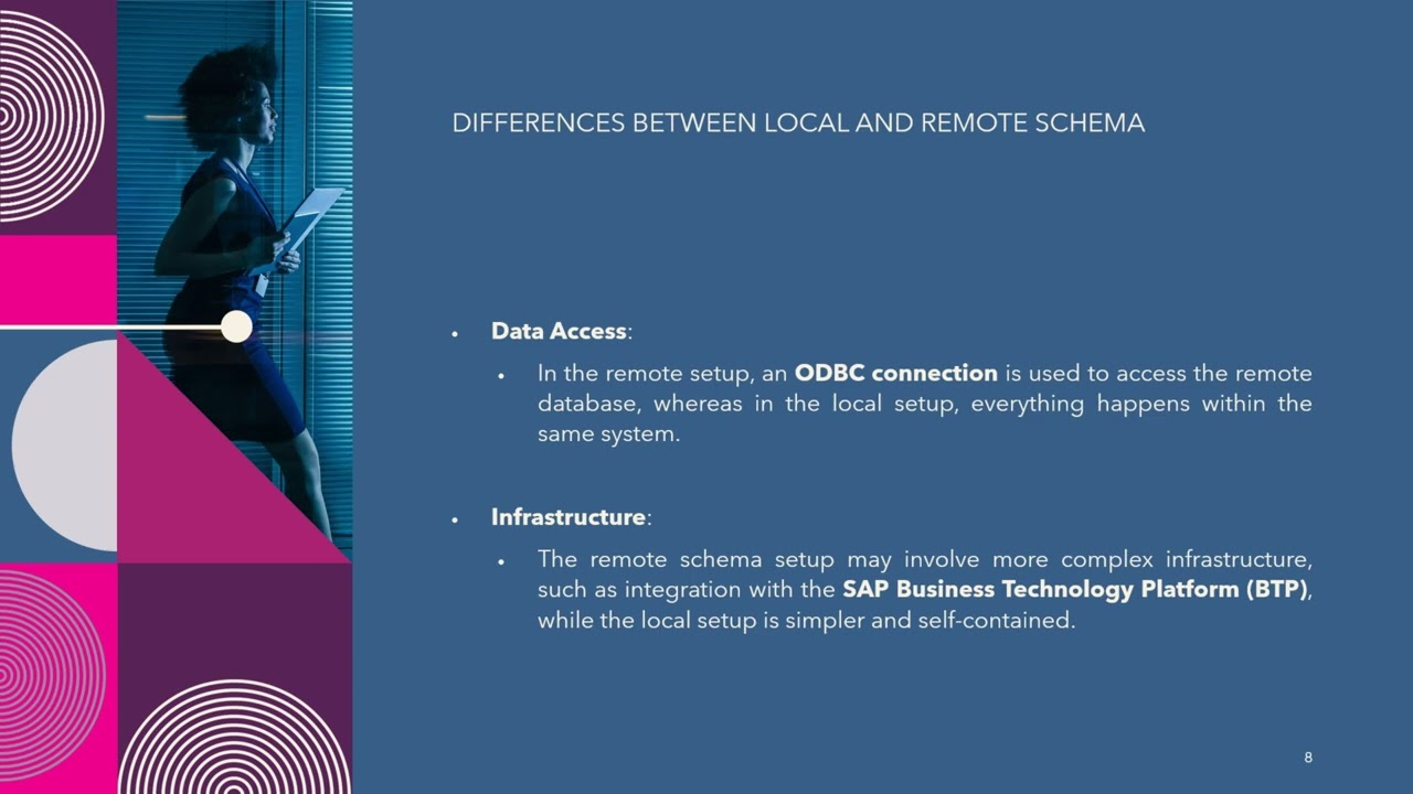 Part 1 #SAP S4/HANA Migration. Project setup, migration cockpit, staging tables, transferring data