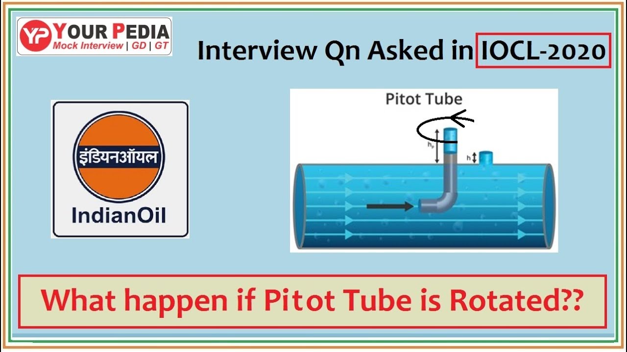 Question asked in IOCL 2020 Interview | IOCL Actual Questions asked interview | IOCL Interview Qs