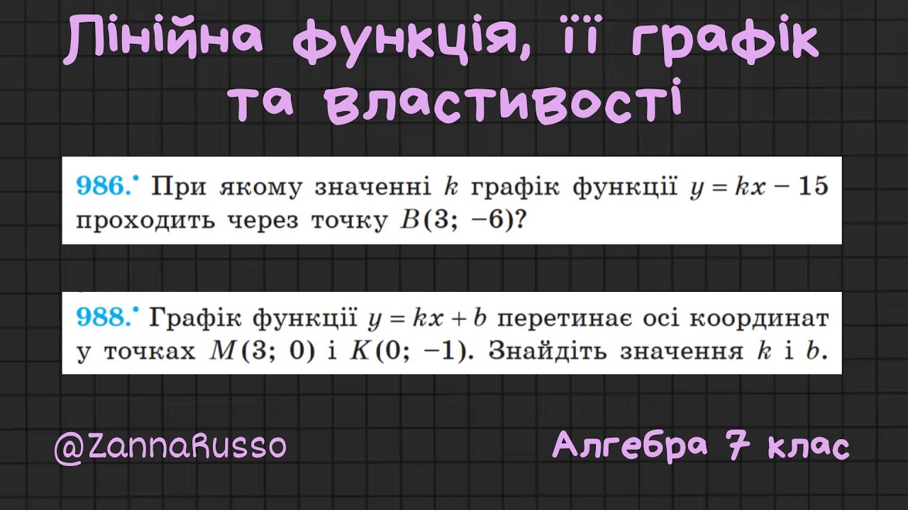 № 986, 988 Лінійна функція  Алгебра 7 клас   Мерзляк, Якір