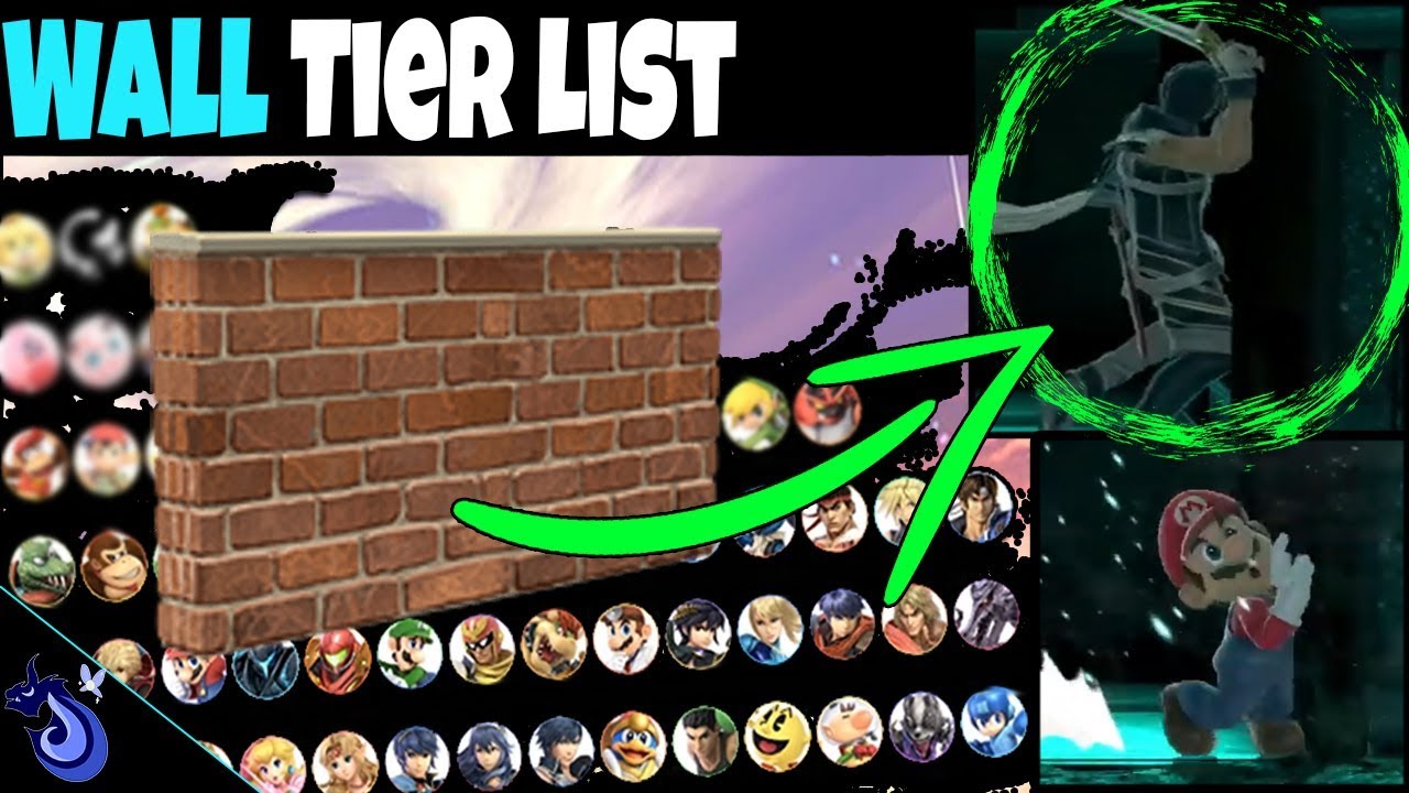 Smash Ultimate Tier List But based on their Wall Hit