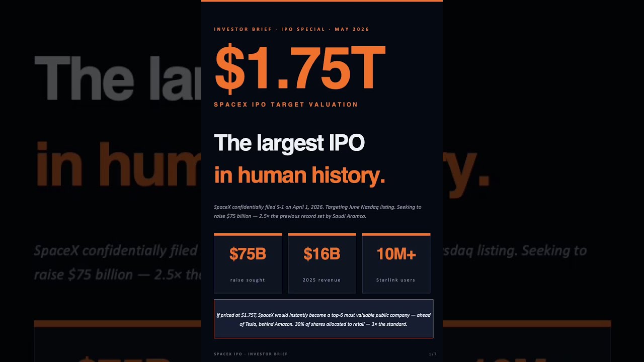 IPO SpaceX в 2026 году: анализ размещения на сумму 1,75 триллиона долларов (оптимистичный сценари...