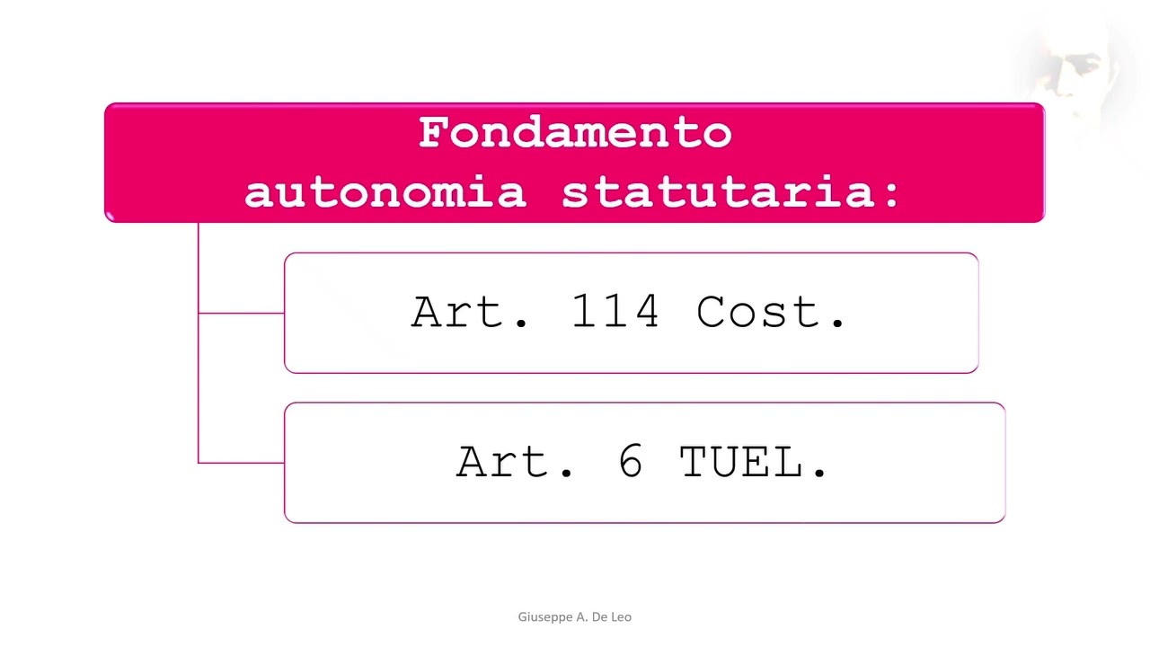 AUTONOMIA COMUNALE