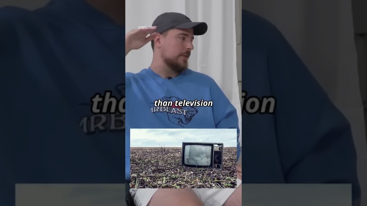 The FUTURE of YouTube 🤯 | MrBeast
